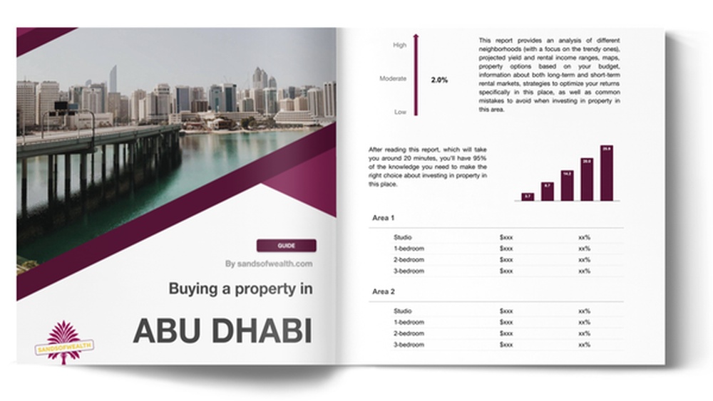 Rental Yields Abu Dhabi 2026